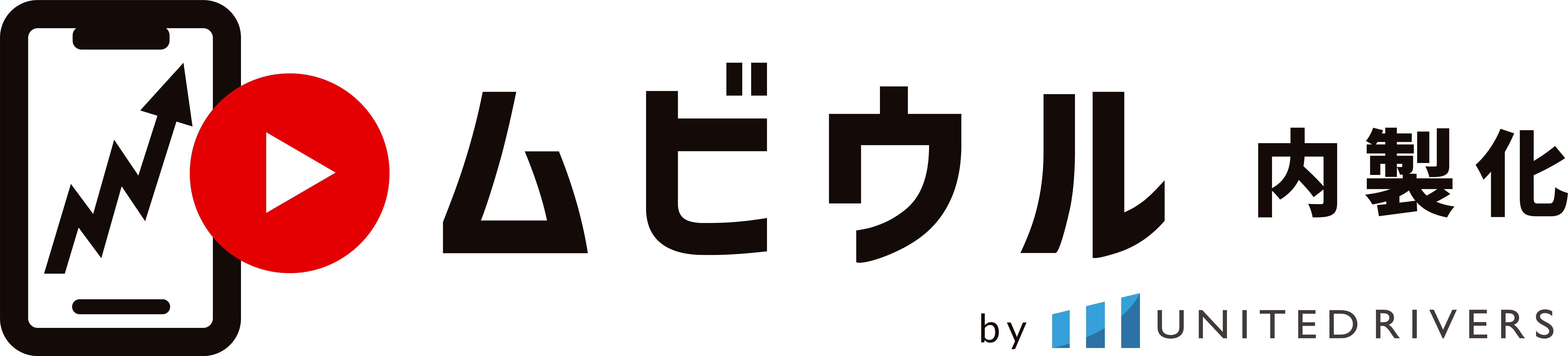 ムビウル内製化